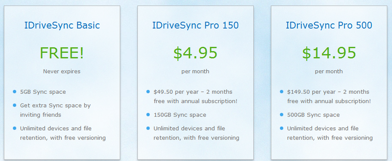 IDriveSync — старый новый конкурент Dropbox и Ко