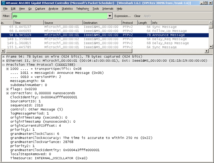 IEEE 1588 Precision Time Protocol (PTP)