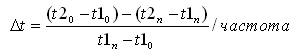 IEEE 1588 Precision Time Protocol (PTP)