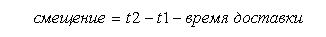 IEEE 1588 Precision Time Protocol (PTP)