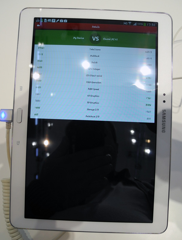 IFA 2013 своими глазами: мобильные устройства Samsung, Toshiba, Panasonic, TCL/Alcatel и Archos IFA 2013 своими глазами: мобильные устройства Samsung, Toshiba, Panasonic, TCL/Alcatel и Archos