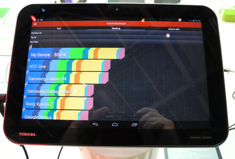 IFA 2013 своими глазами: мобильные устройства Samsung, Toshiba, Panasonic, TCL/Alcatel и Archos IFA 2013 своими глазами: мобильные устройства Samsung, Toshiba, Panasonic, TCL/Alcatel и Archos