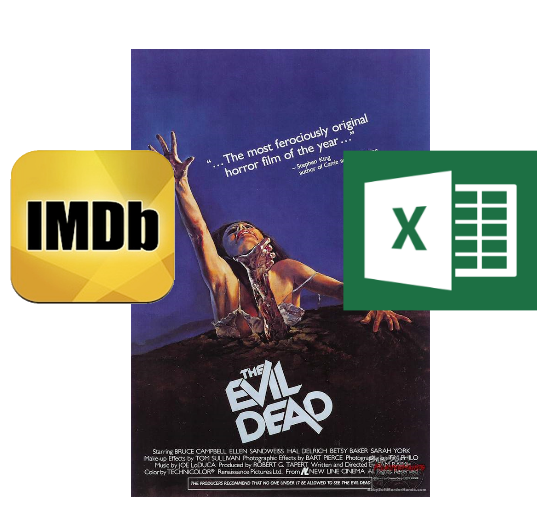 IMDB, «Зловещие Мертвецы» и немного Excel