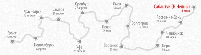 IT парк глазами резидента IT парк глазами резидента