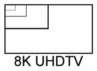 ITU одобрил стандарт ТВ «ультравысокого» разрешения (UHDTV)