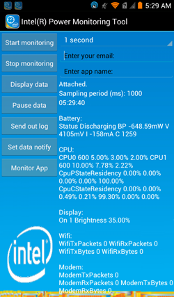 Intel Power Monitoring Tool — на страже энергоэффективности