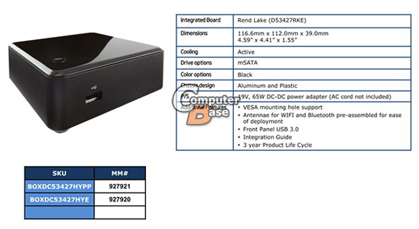 Срок выхода мини-ПК Intel NUC на процессорах Intel Core i7-3537U и Core i5-3427U — текущий квартал