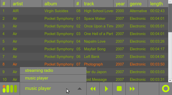 Interplay Medium (часть II). Микро сервер AXOD (aka Digital Axon)