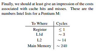 Java Multicore Programming: Lecture #1