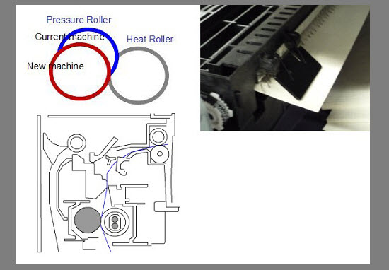 Kyocera – немного о мелочах image