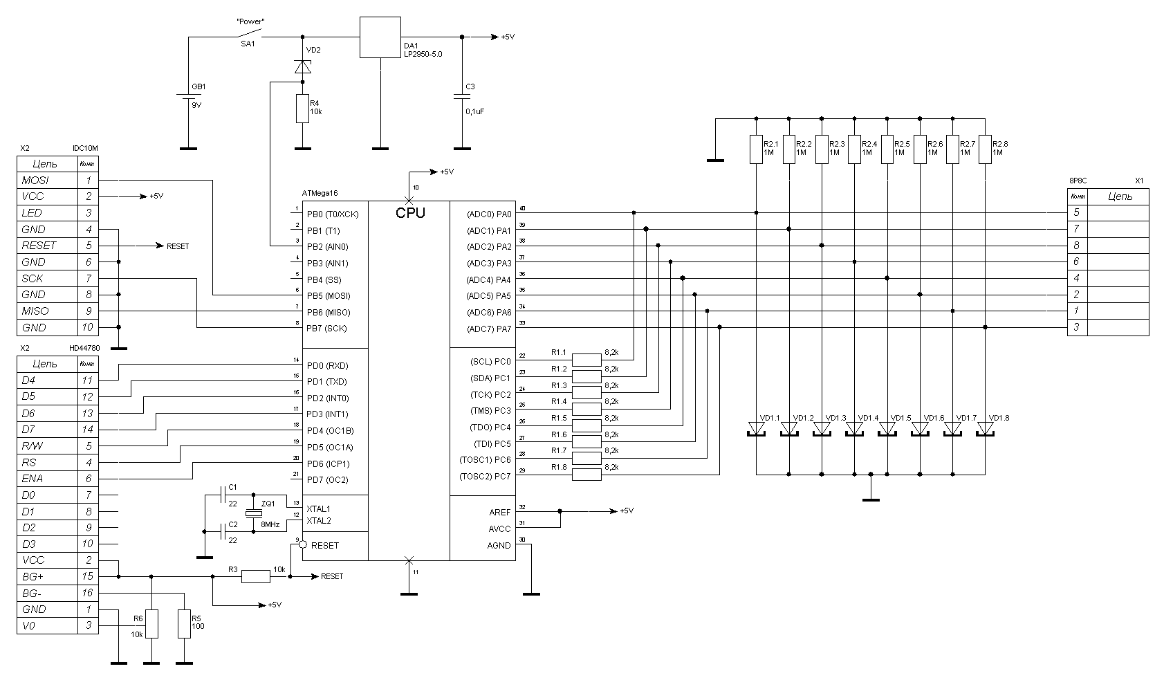 LAN тестер на AVR своими руками