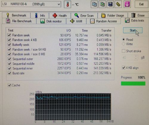 LSI Nytro MegaRAID NMR8100 4i в деле