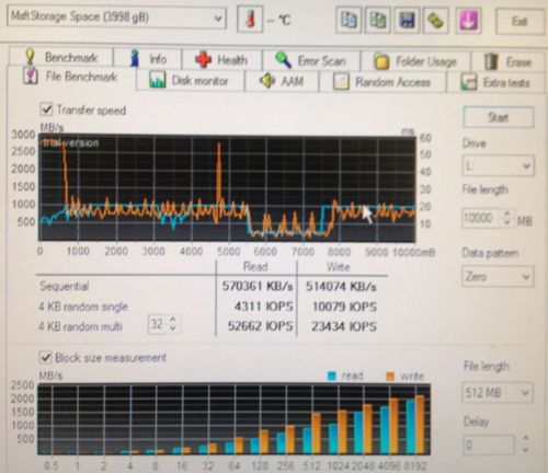 LSI Nytro MegaRAID NMR8100 4i в деле