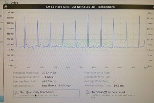 LSI Nytro MegaRAID NMR8100 4i в деле