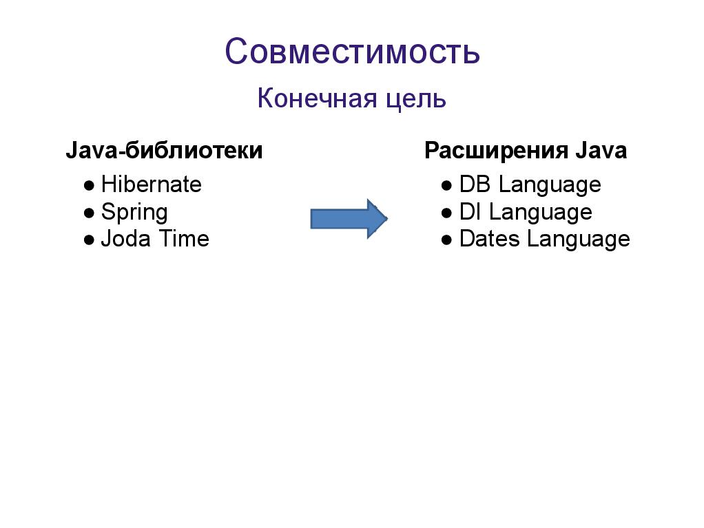 Language Oriented Programming (LOP) в действии (Максим Мазин, ADD-2011).pdf