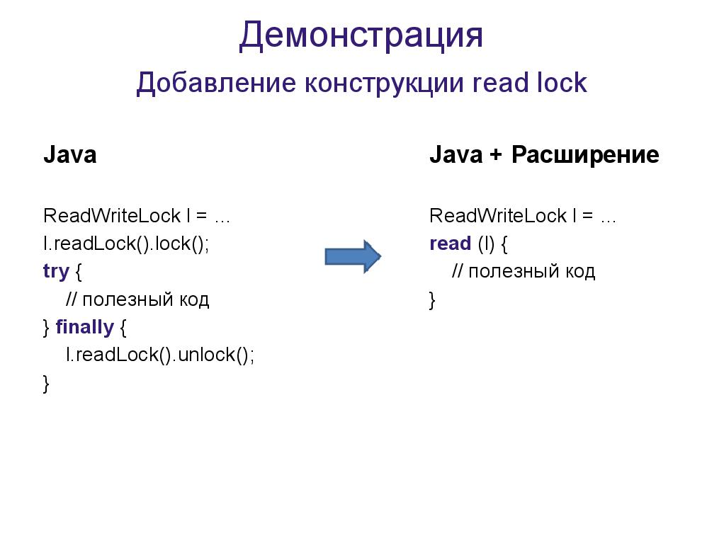 Расширение java. Language Oriented Programming. Java Lock.