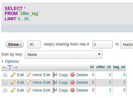 Pivot table offer to tag