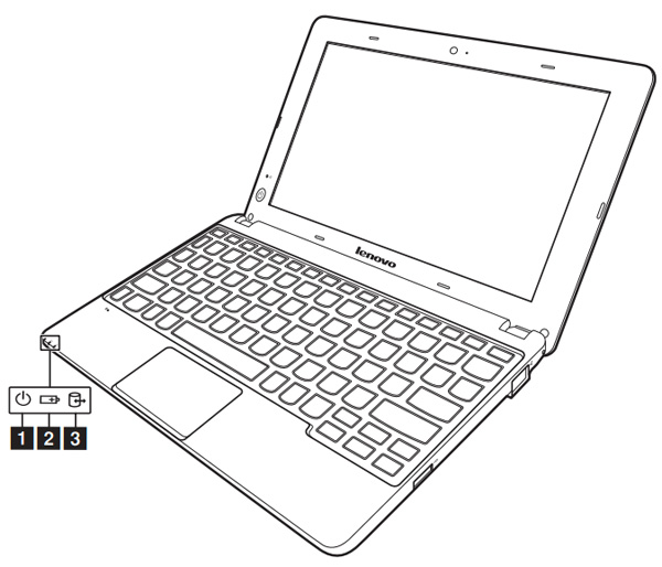 Lenovo E10-30