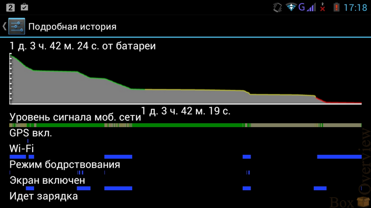 Lenovo S750 — смартфон с классом защиты IP67 image