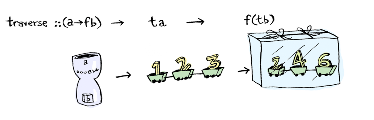 Lenses в Картинках Lenses в Картинках