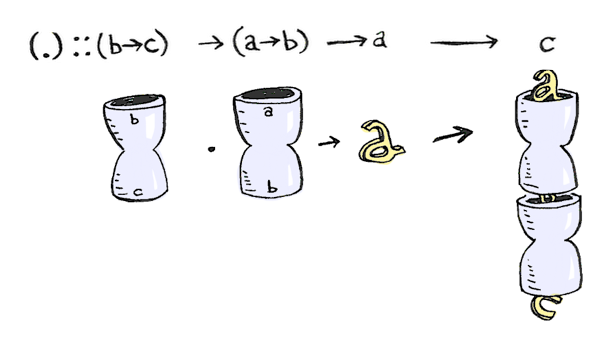 Lenses в Картинках Lenses в Картинках