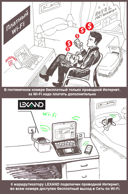 Lexand LPB 78W: роутер и «розетка» на дачу и в путешествия