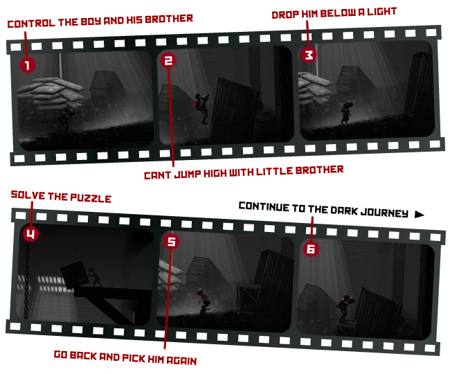 Limbo подобный пазл платформер — Monochroma image