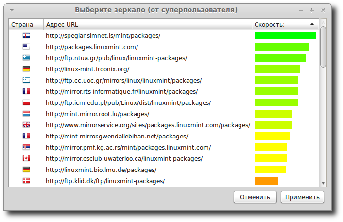 Linux Mint 15 «Olivia» Linux Mint 15 «Olivia»