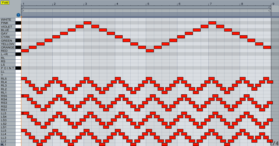 MIDI Wavy: делаем управляемую цветомузыку с помощью Arduino и MIDI