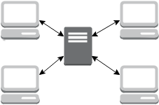 MMO на WebRTC image