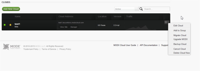 MODX Cloud: первый обзор
