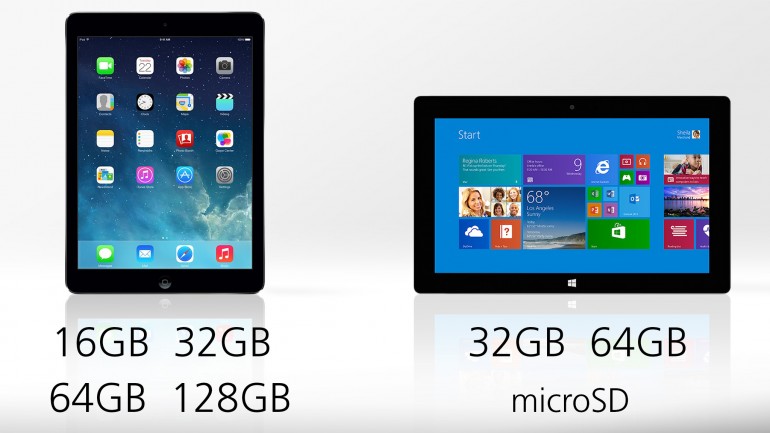 MS Surface vs iPad Air: на чем предпочтительнее писать мобильные приложения для корпоративного сегмента?