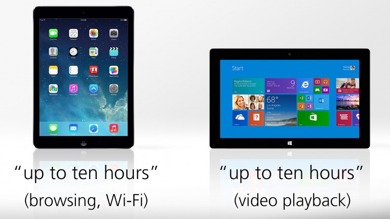 MS Surface vs iPad Air: на чем предпочтительнее писать мобильные приложения для корпоративного сегмента?