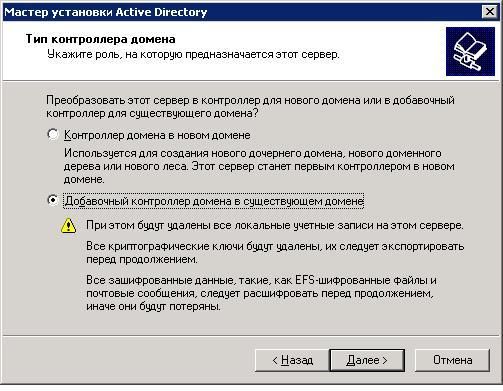 MS Windows Server 2003, отказоустойчивый кластер