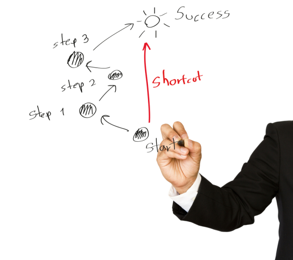 MVP – не дешевый продукт, а умный процесс познания