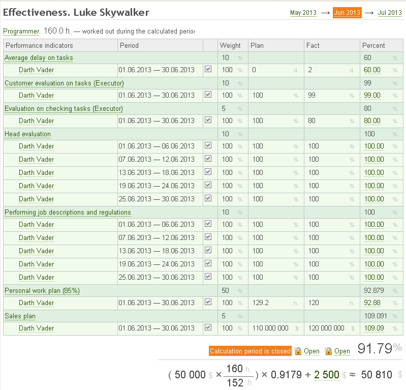 Курсовая Работа В Latex