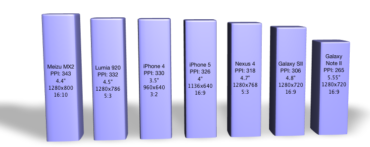 Meizu MX2 — субьективные впечатления спустя месяц использования image