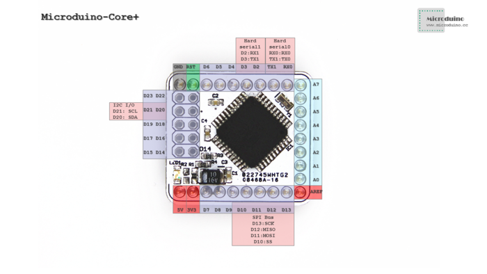 Microduino — что если всё взять и поделить? image