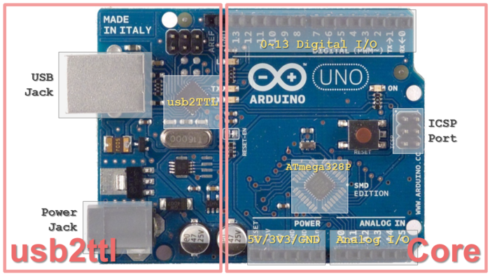 Microduino — что если всё взять и поделить? image