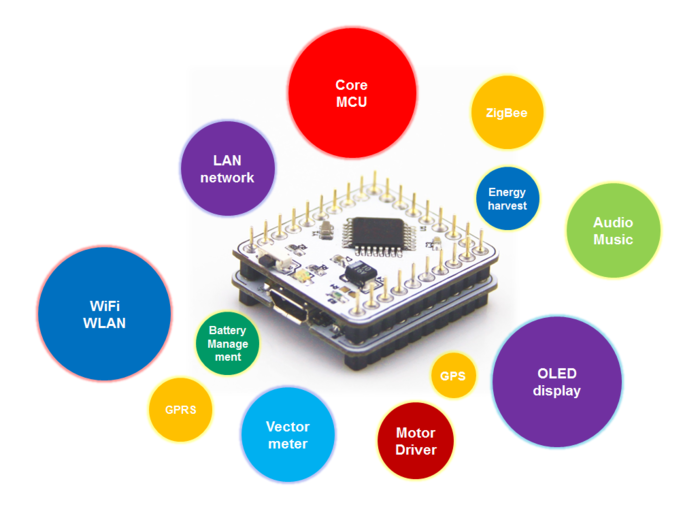 Microduino — что если всё взять и поделить? image