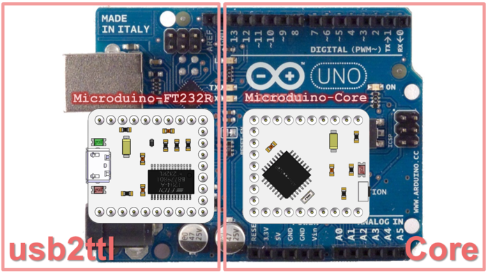 Microduino — что если всё взять и поделить? image