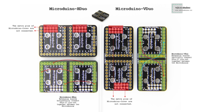 Microduino — что если всё взять и поделить? image
