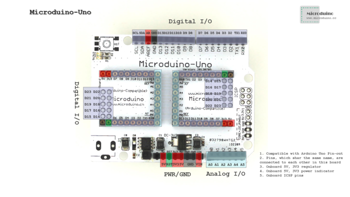 Microduino — что если всё взять и поделить? image
