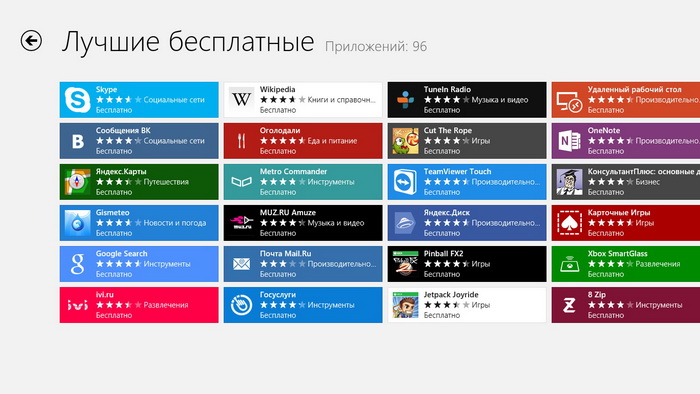 Microsoft Surface: три недели вместе с самым противоречивым планшетным компьютером image