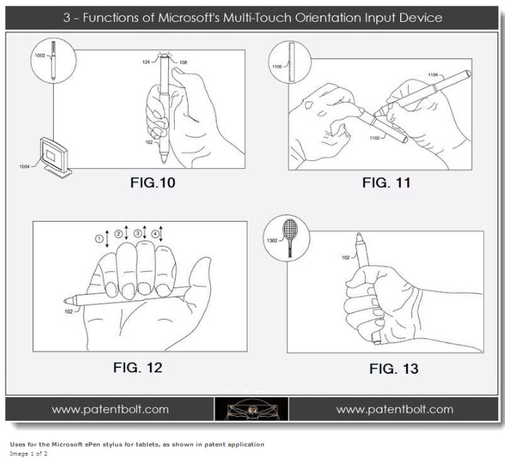 Microsoft запатентовали мультитач стилус Microsoft запатентовали мультитач стилус