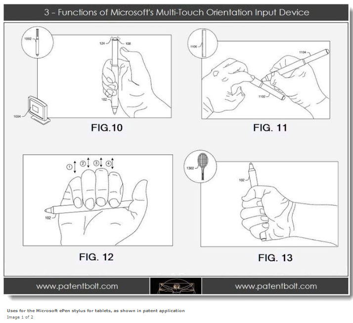 Microsoft запатентовали мультитач стилус