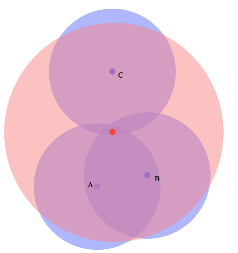 MikroTik — быстрая настройка точки доступа MikroTik — быстрая настройка точки доступа