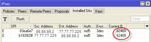 Mikrotik + IPSec + Cisco = Мир, Дружба, Жвачка