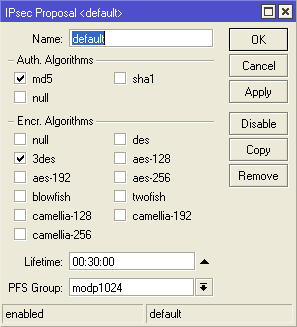 Mikrotik + IPSec + Cisco. Часть 2. Тоннель на «сером» IP