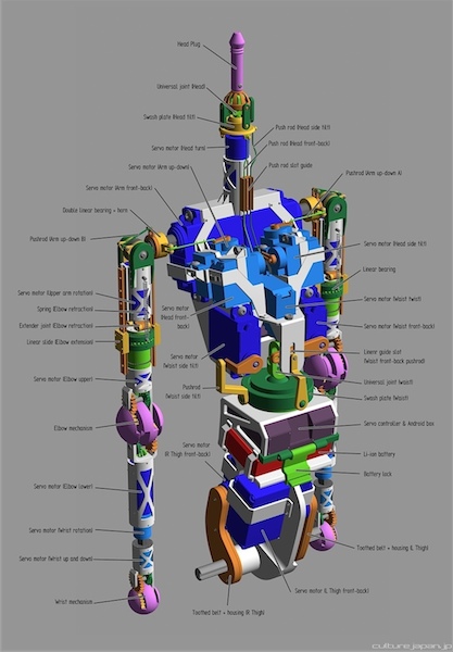 Mirai Suenaga Smart Doll Mirai Suenaga Smart Doll